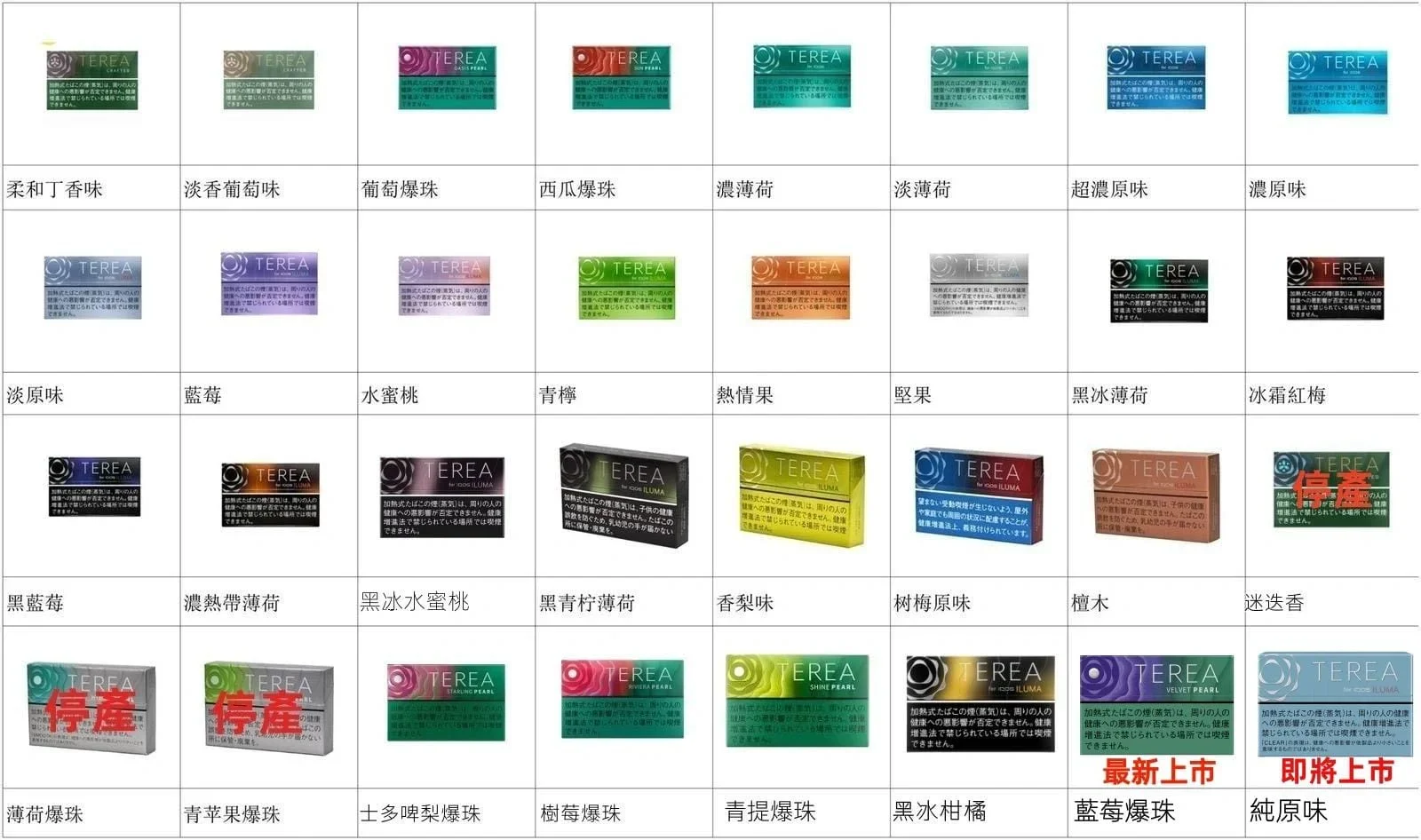 IQOS TEREA Black Yellow Menthol黑青檸黃薄荷煙彈